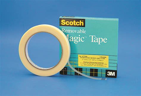 From Tear-Resistant to Invisible: The Different Varieties of Scotch Magic Tape 811